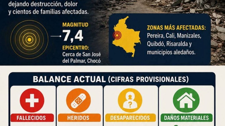 Terremoto en colombia/frequency5fm